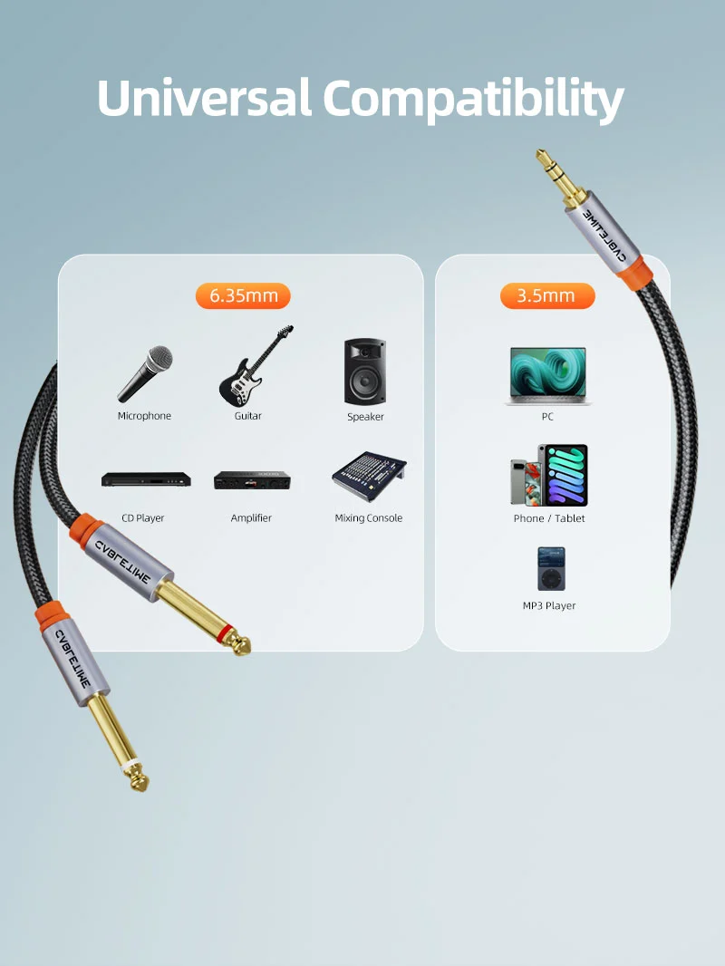 3.5mm TRS to Dual 6.35mm 1/4 TS Mono Y Splitter Audio Cable