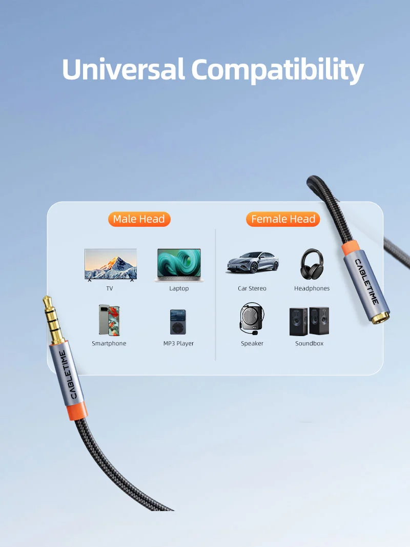 3.5mm Male to Female Audio Extension Cable