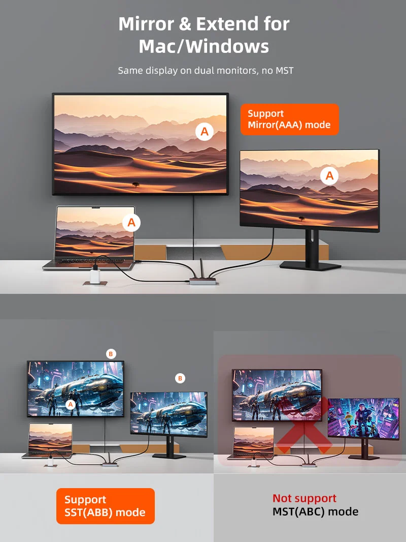 4K 60Hz HDMI Splitter 1 IN 2 Out for Dual Monitors