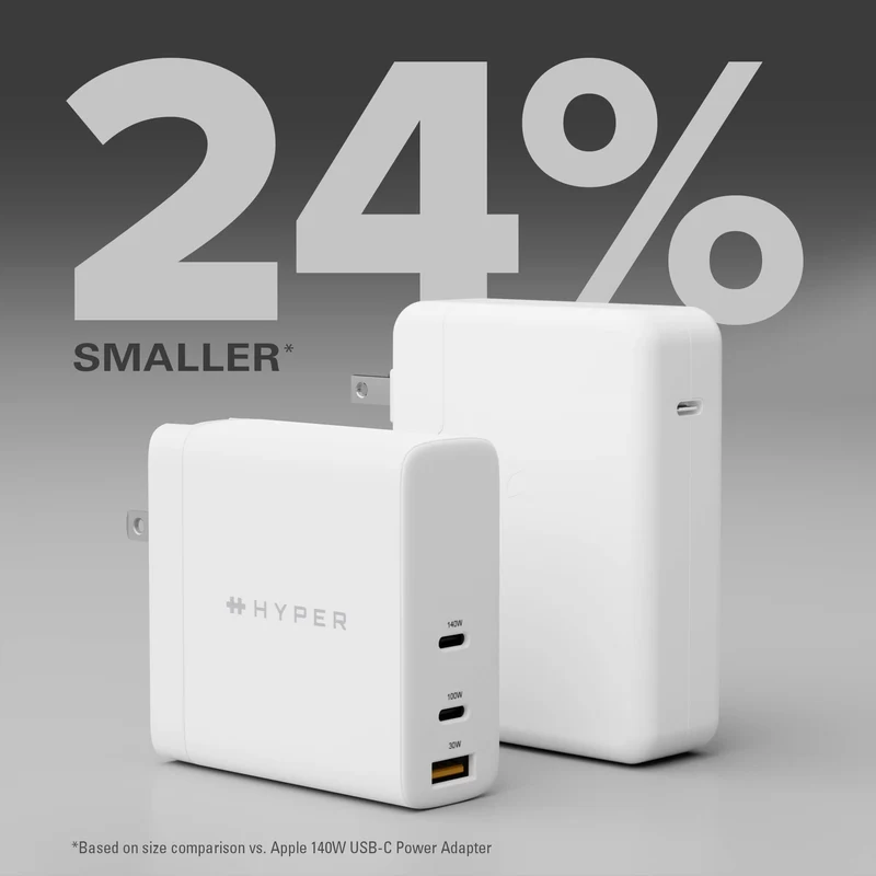 Chargeur HyperJuice 100W GaN avec adaptateurs de voyage