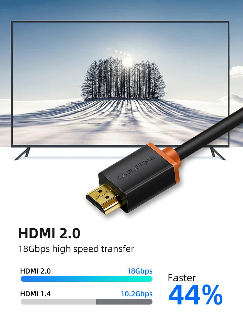 4K 60HZ HDMI 2.0 Cord Cable for Monitor PC TV