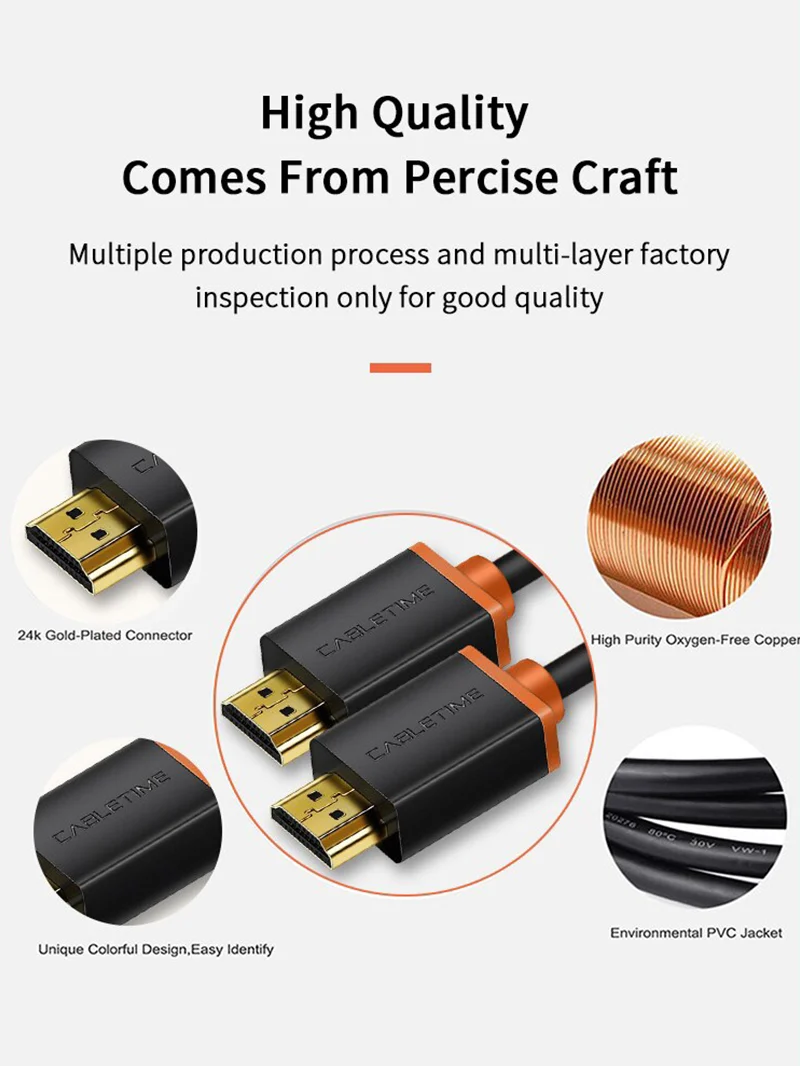 4K 60HZ HDMI 2.0 Cord Cable for Monitor PC TV