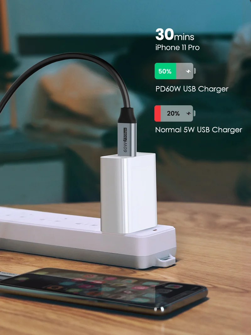 USB C to USB C 60w Cable 3A Fast Charging