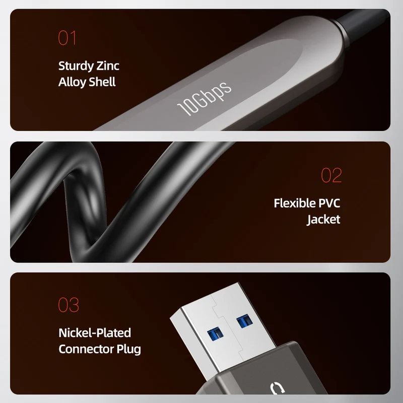 10Gbps USB-A Male to Female Active Fiber Optical Extension Cable, 10–50m