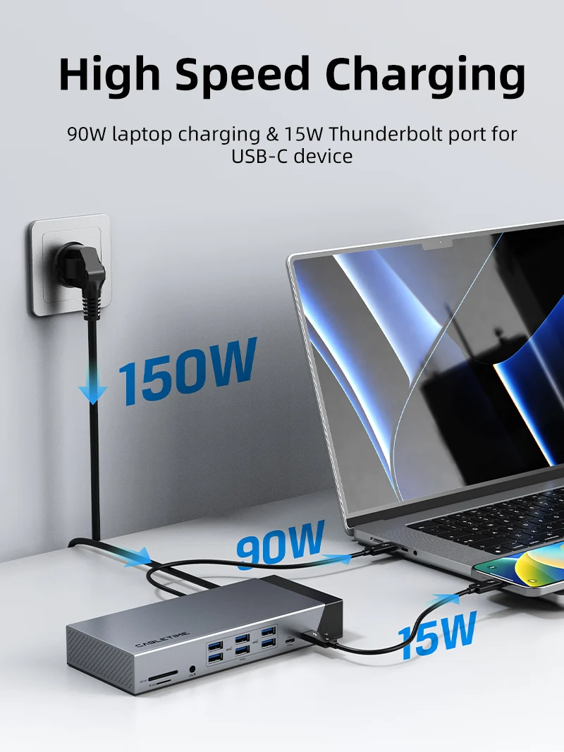 20 IN 1 DisplayLink Thunderbolt 4 Docking Station Triple Monitor for Macbook Pro