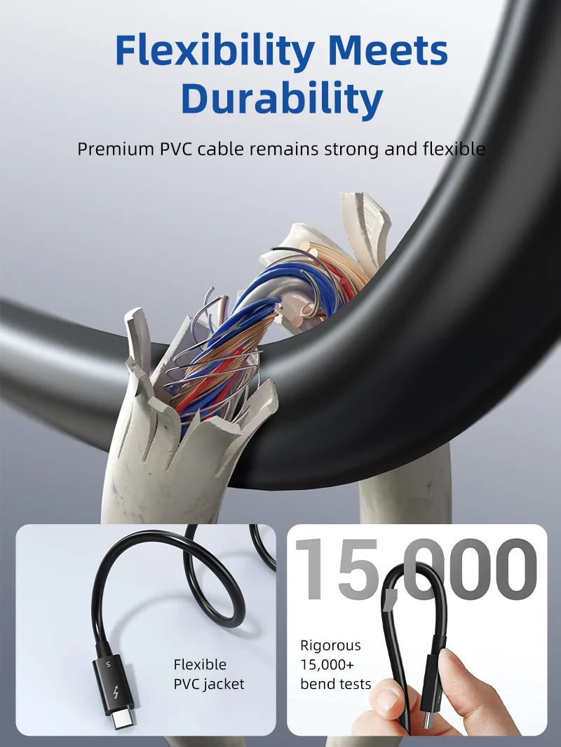 Intel Certified Thunderbolt 5 Cable 0.8m | 240W, 120Gbps, 8K