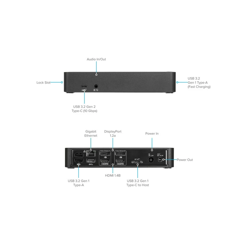 Station d'accueil USB-C universelle DV4K avec 100W Power Delivery et kit d'alimentation hôte hérité.