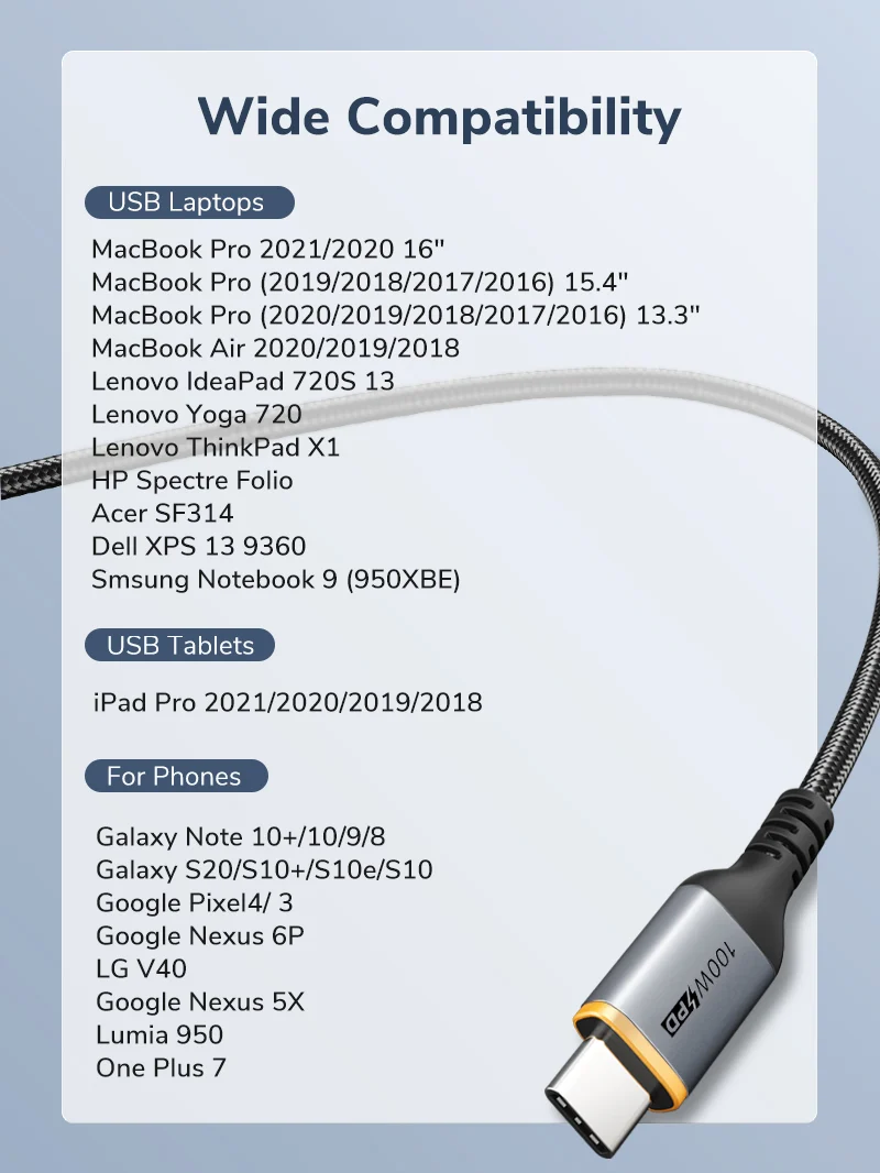 New USB-C to USB-C 100W Charging Cable