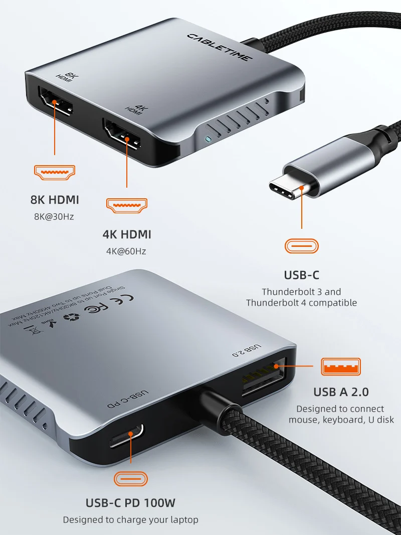 4 IN 1 8K USB C to Dual HDMI Adapter Dual 4K