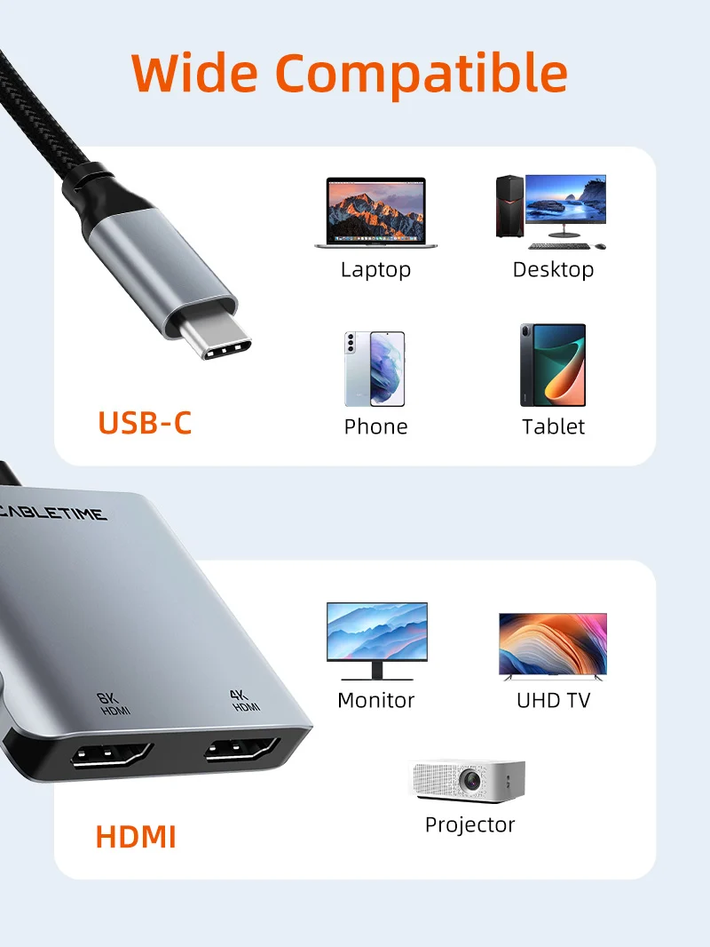 4 IN 1 8K USB C to Dual HDMI Adapter Dual 4K
