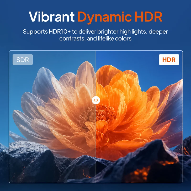 16K HDMI 2.2 Cable 96Gbps, 8K@240Hz & 4K@480Hz