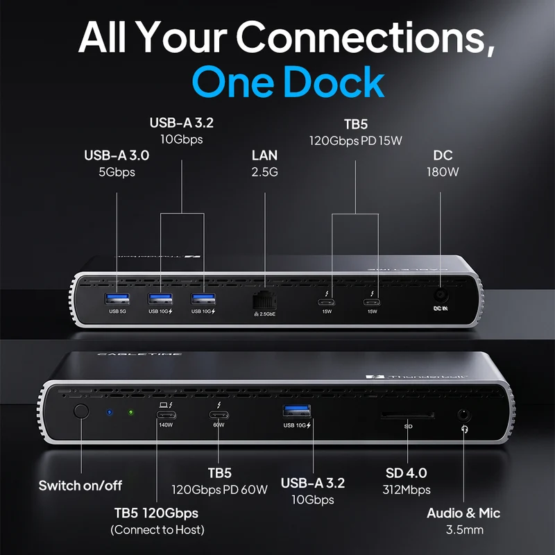 11-in-1 Thunderbolt 5 Dock with 140W Charging
