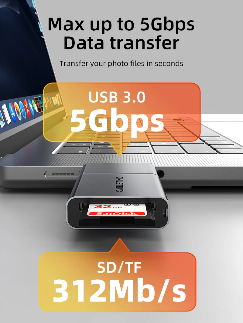 3 IN 1 USB A USB C to 4.0 Card Reader for iPhone android
