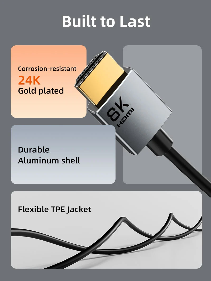 8K 60HZ Ultra Slim HDMI 2.1 Cable 3.8mm for PS5/Xbox Series X/Roku TV/HDTV/Blu-ray
