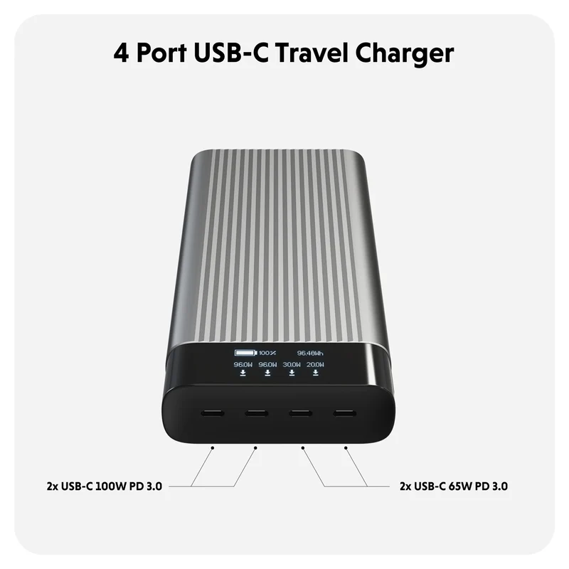 HyperJuice 245W USB-C Battery Pack (27000mAh/100Wh)