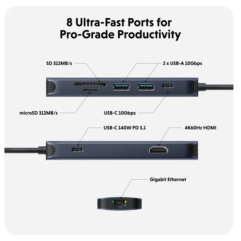 Hub USB-C à 8 ports HyperDrive Next*