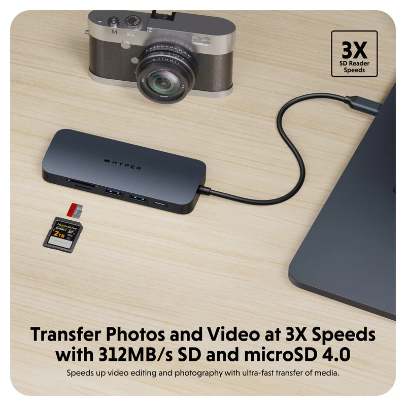 Hub USB-C à 8 ports HyperDrive Next*