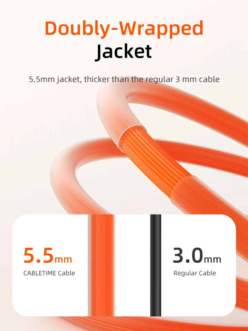 Fast 240W USB-C Charge Cable 2M for iPhone 17/16/15 Pro Max