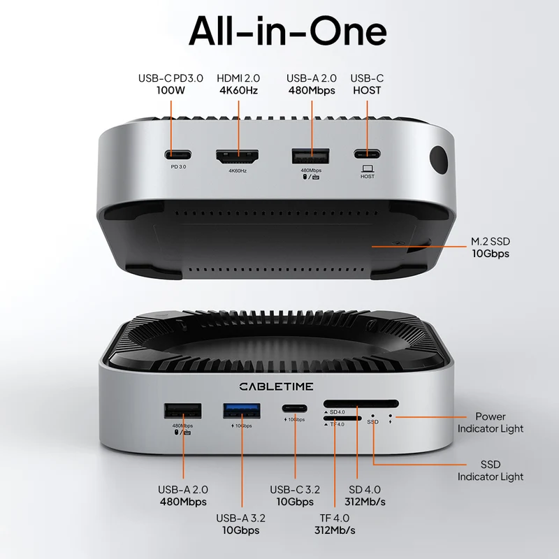 Mac Mini M4 Dock with 8TB NVMe SSD Expansion, Dual 4K Display & 10Gbps USB-C Hub