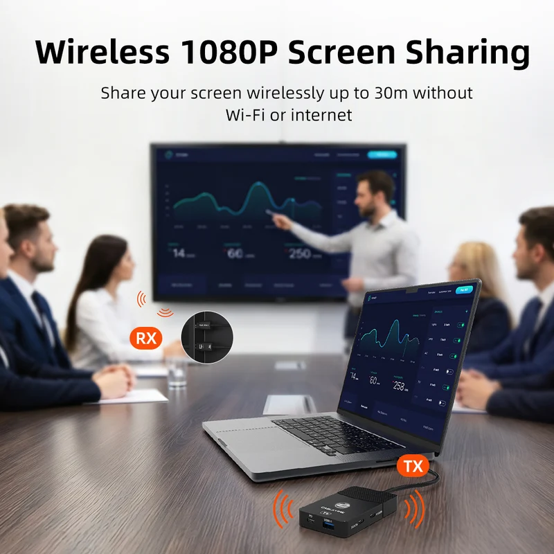 Wireless HDMI Transmitter Receiver & USB-C Hub with 4K60Hz HDMI Output and 100W PD Charging