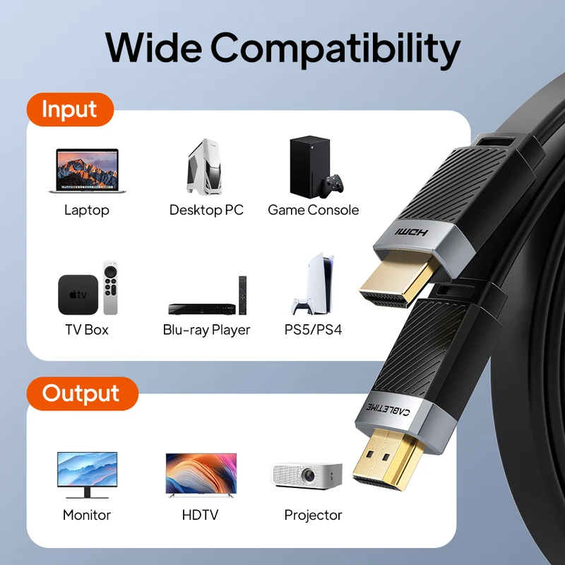 4K60Hz High-Speed HDMI Flat Cable HDR10+ for PS5, TV, Monitor & Projector