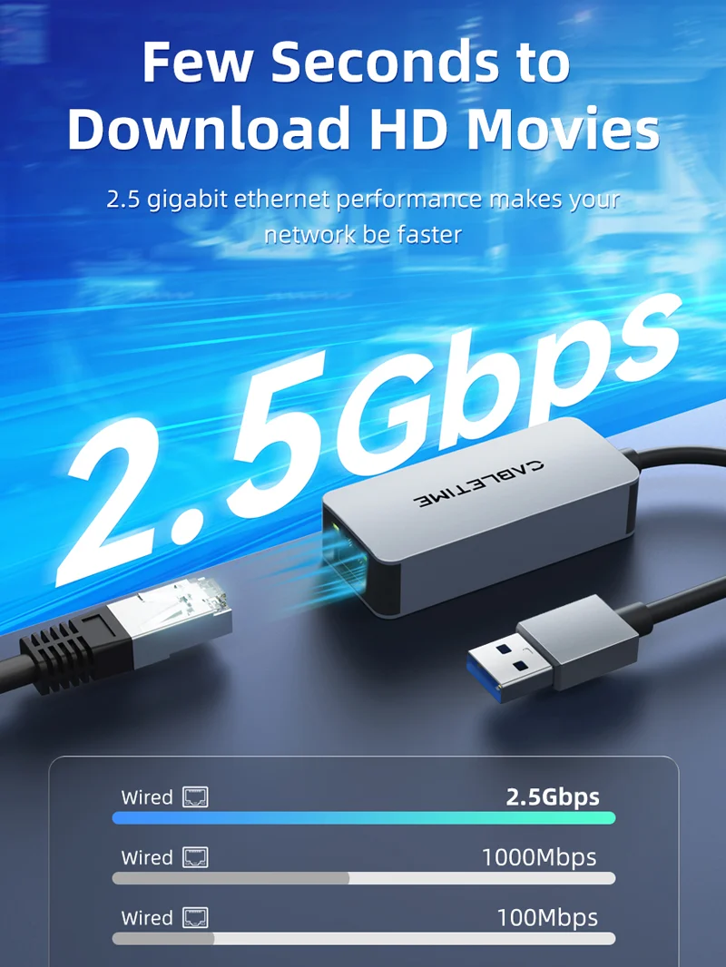 2.5Gbps USB 3.0 A to rj45 Gigabit Ethernet Adapter for Laptop MacBook Air/Pro, XPS