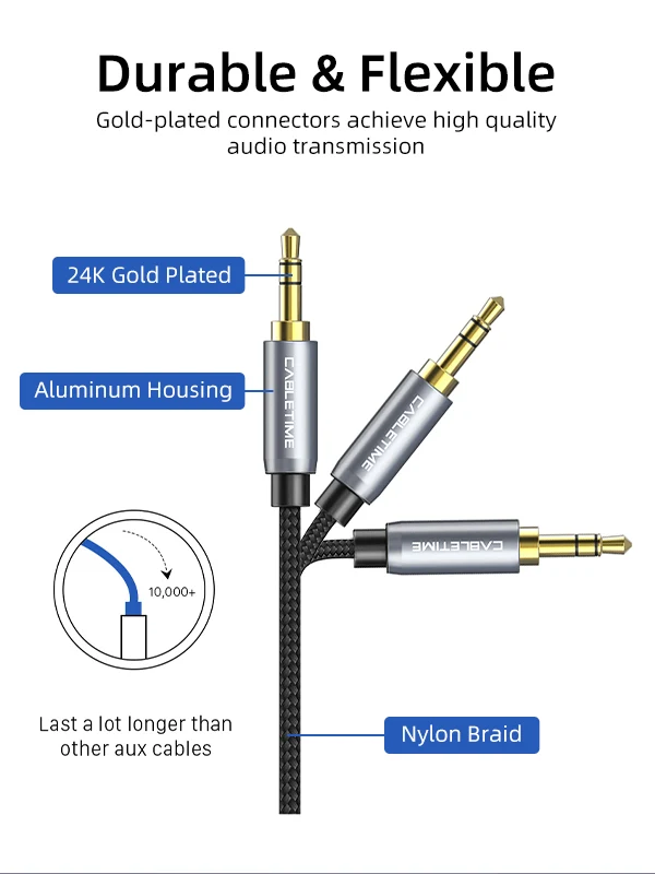 3.5 MM Male To Female Aux Audio Extension Cable
