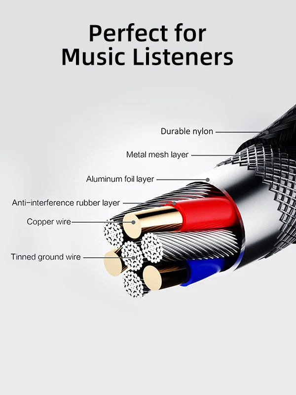 3.5 MM Male To Male Stereo Audio Aux Cable