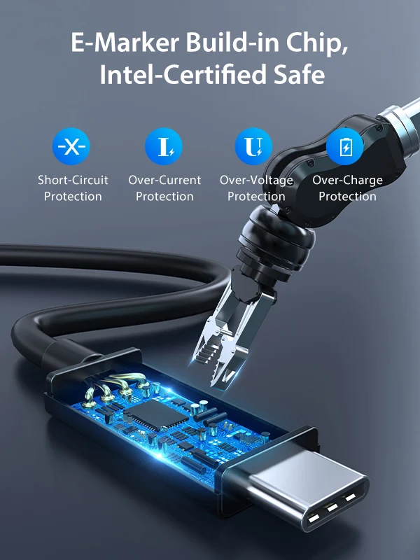 Thunderbolt 3 USB C Cable