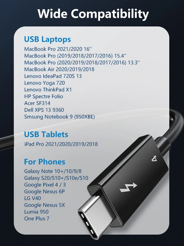 Thunderbolt 4 Cable USB C to USB C 8k 60HZ