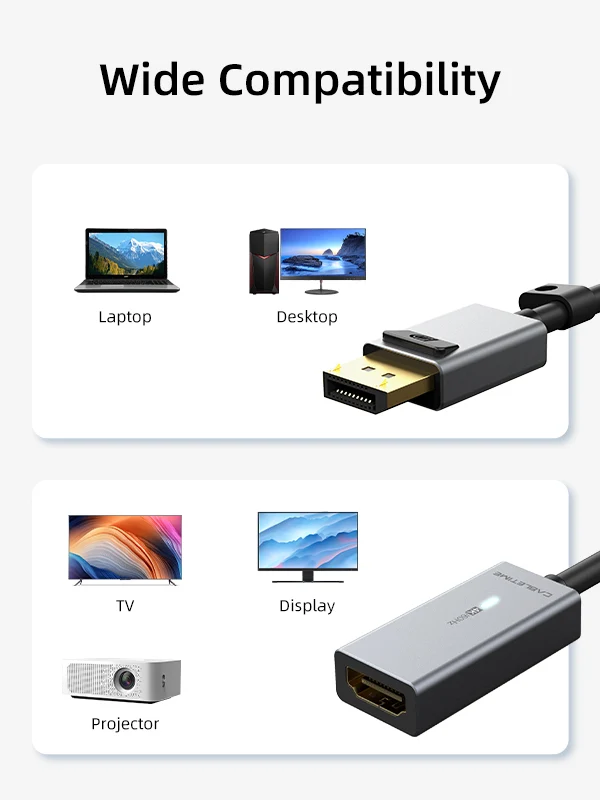 DisplayPort to HDMI Adapter Converter 4K 60Hz