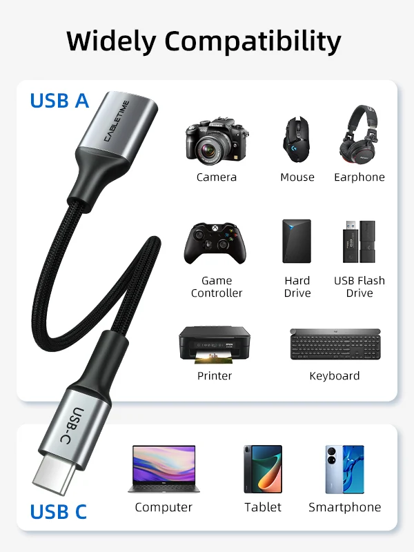 USB C Male To USB 3.0 Female Adapter Type C OTG Cable