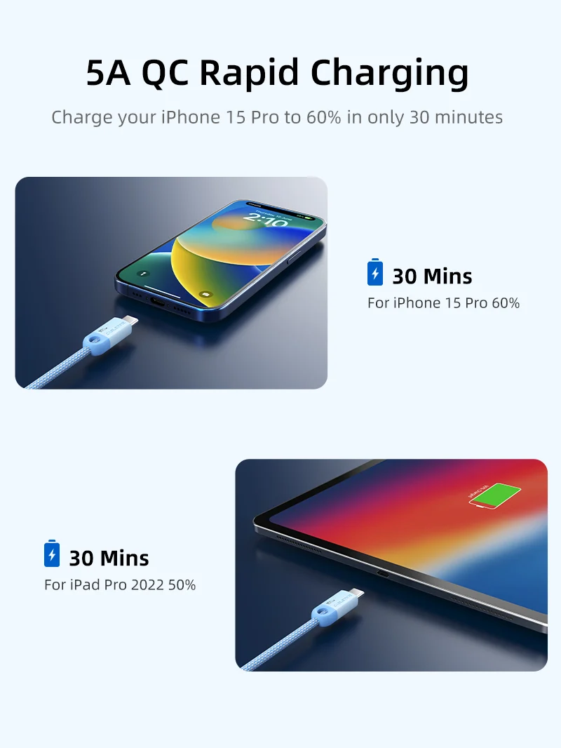 100W USB C to USB C Fast Charger Cable Braided 2M for iPhone 17/16/16 Plus/16 Pro/16 Pro Max/15