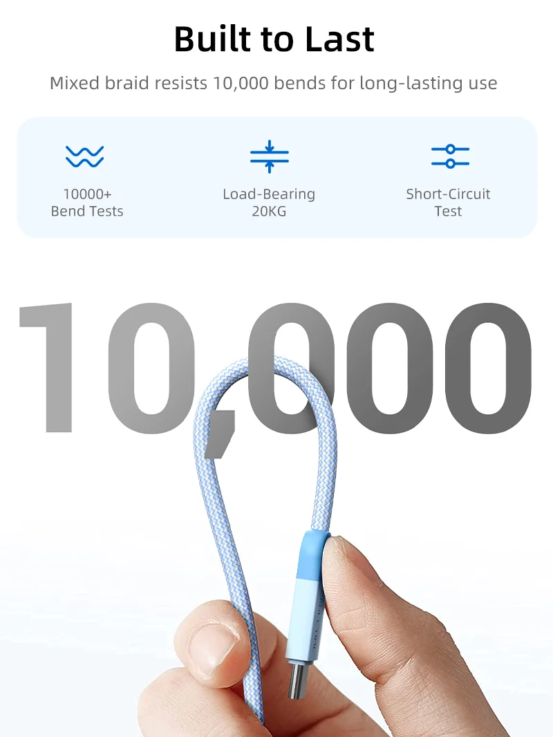 100W USB C to USB C Fast Charger Cable Braided 2M for iPhone 17/16/16 Plus/16 Pro/16 Pro Max/15