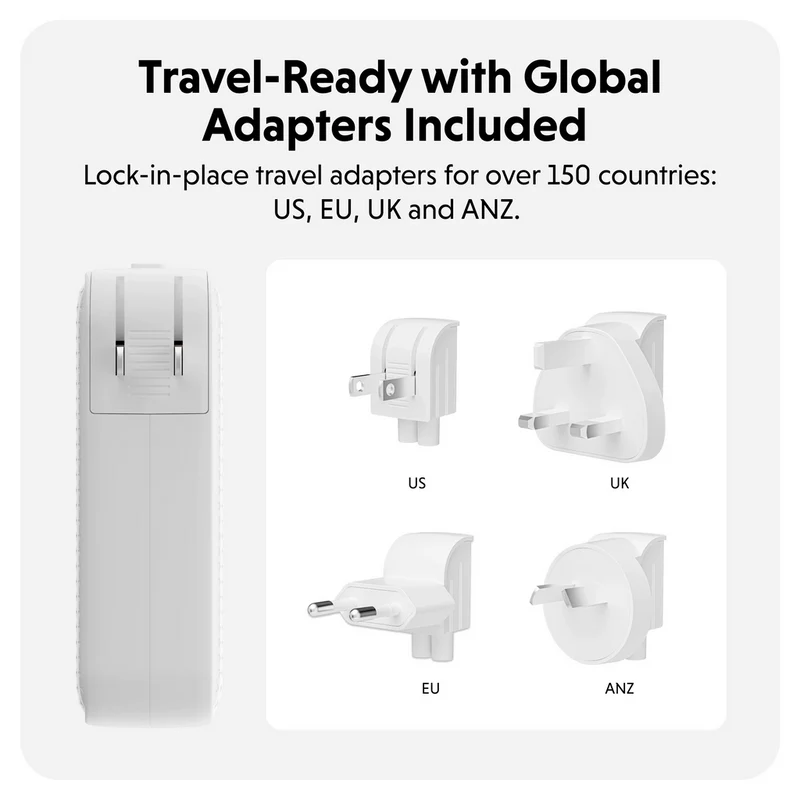HyperJuice 145W GaN Charger with Travel Adapters (Chargeur GaN de 145W avec adaptateurs de voyage)