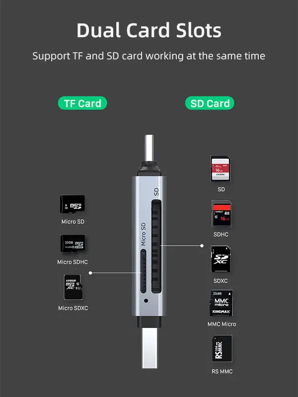 OTG USB C 3.0 Sd Tf Card Reader For Mac Phone