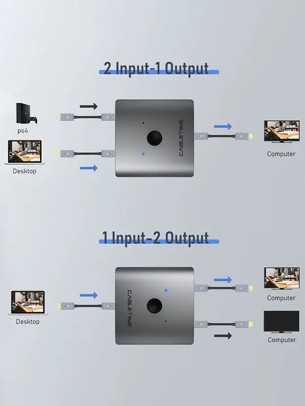 Bi-Directional 4K 60Hz HDMI 2.0 Switch 1 in 2 Out 2 in 1