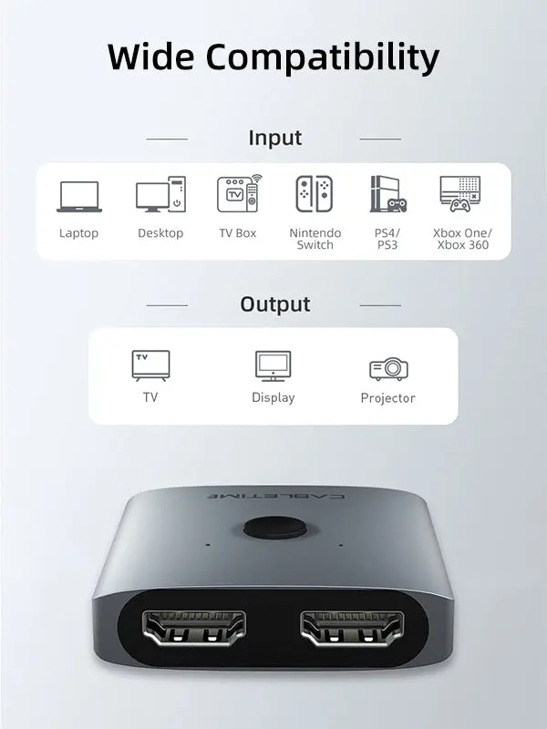 Bi-Directional 4K 60Hz HDMI 2.0 Switch 1 in 2 Out 2 in 1
