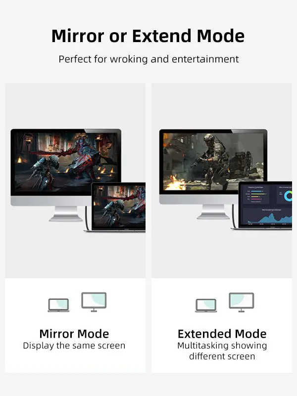 USB C To HDMI Cable 4K 60Hz