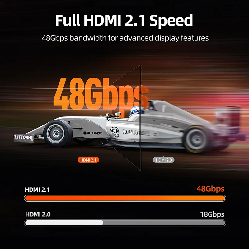 Ultra Thin Slim 8K AOC HDMI 2.1 Active Optical Cable 48 Gbps, HDR10+, 4K240Hz