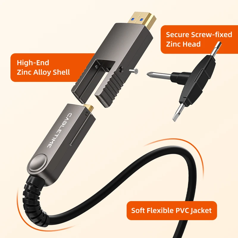4K 60Hz Detachable Active Fiber Optic HDMI 2.0 Cable In Wall - 18Gbps AOC for Home Theater, PS5, Projectors