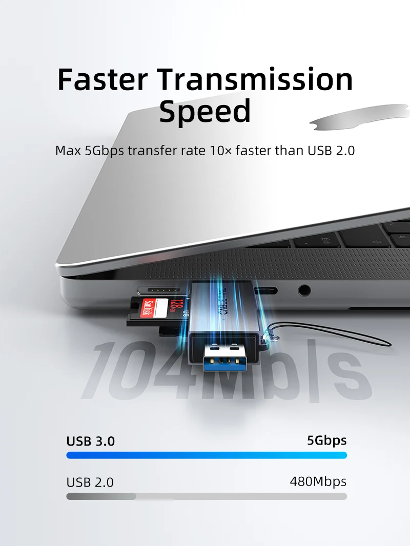 High Speed USB C and USB 3.0 to Micro SD Card Reader for Android iPad MacBook Pro