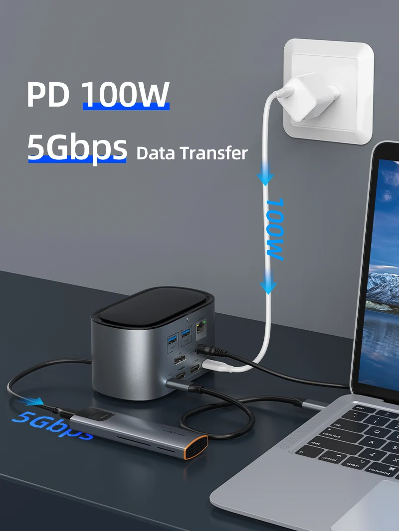 13 In 1 Triple Monitor USB C Docking Station with Power Delivery
