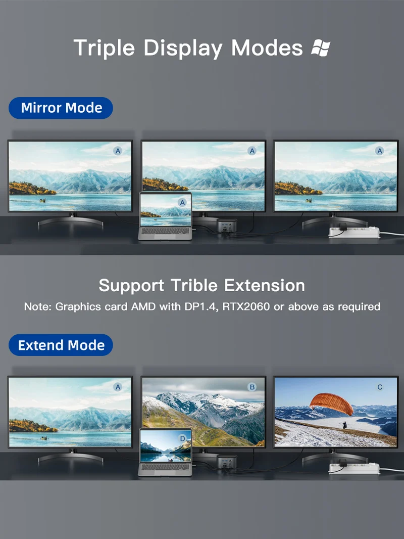 13 In 1 Triple Monitor USB C Docking Station with Power Delivery