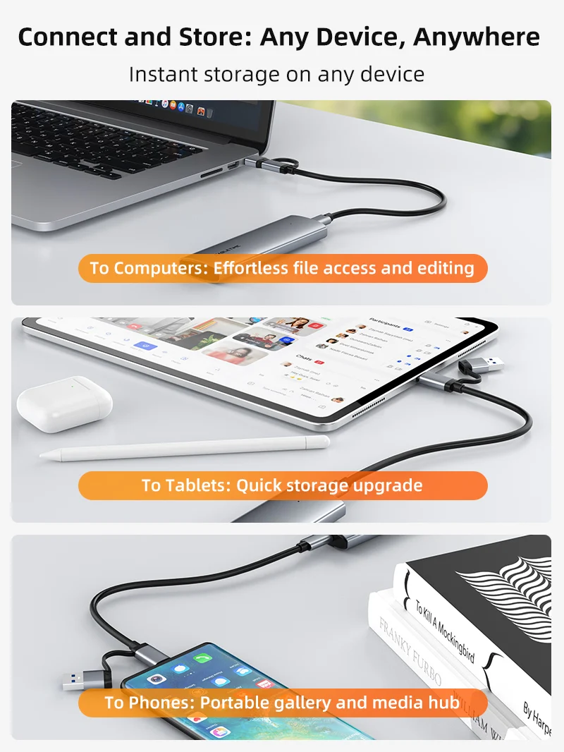 USB 3.1 Type-C To NVME M.2 SSD PCIE Enclosure