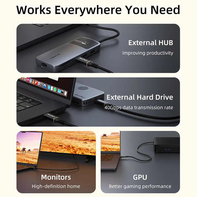 40Gbps Active USB4 Cable 100W 8K 60Hz 9.8 ft / 3m