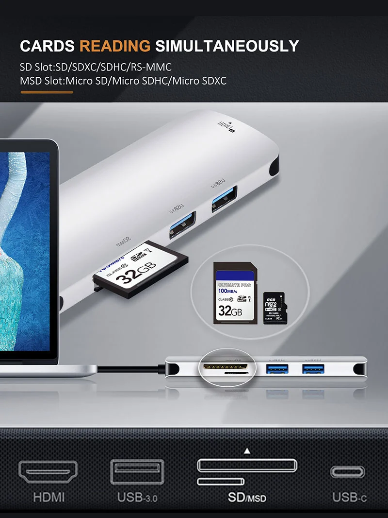 6-in-1 USB-C Hub with HDMI USB 3.0