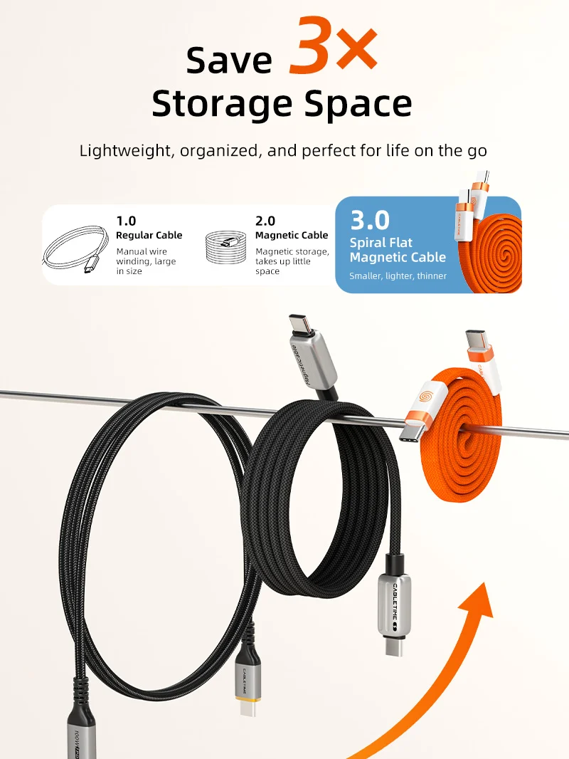 100W Magnetic USB-C Flat Cable 1m charging for iPhone 15/16/17 MacBook iPad Android Phone