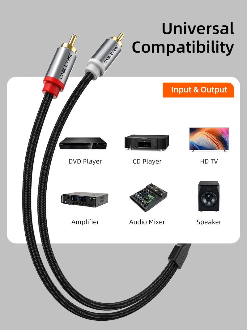 2RCA to 2RCA Stereo Audio Cable Male to Male for Home Theater Amplifier Hi-Fi System Car Audio Speaker