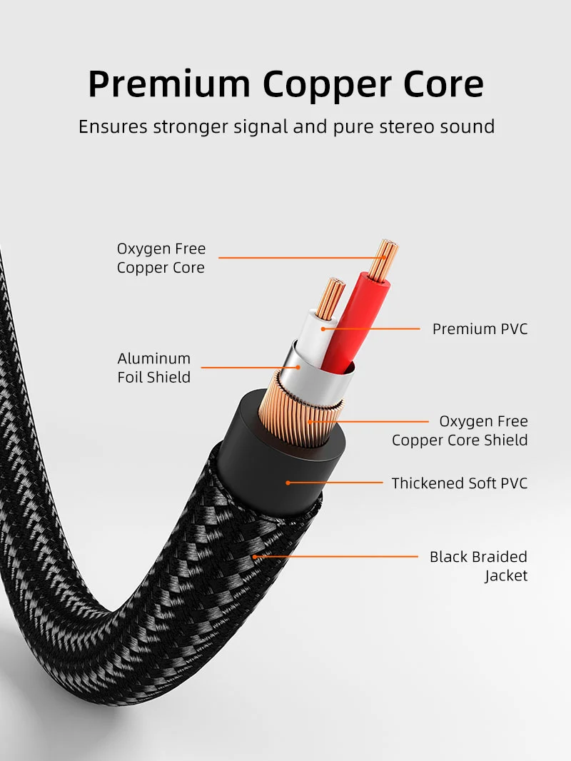 2RCA to 2RCA Stereo Audio Cable Male to Male for Home Theater Amplifier Hi-Fi System Car Audio Speaker